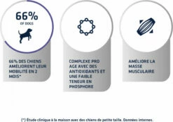 Advance Veterinary Diets Articular Care Senior, +7 Jaar 9 Advance Veterinary Diets Articular Care Senior, +7 Jaar -EUKANUBA Winkel lm 1036974ce5ac660610b44d9b9fed0ff95481568988946