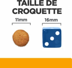 HILL'S Prescription Diet Canine C/d Multicare + Metabolic -EUKANUBA Winkel lm 104c9e1074f5b3f9fc8ea15d152add072941645004380