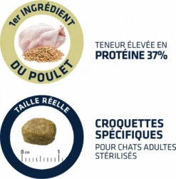 Advance Sterilized Hairball - Met Kip 9 Advance Sterilized Hairball - Met Kip -EUKANUBA Winkel lm 108a3c65c2974270fd093ee8a9bf8ae7d0b1568989694