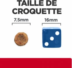 HILL'S Prescription Diet I/D Digestive Care Mini Stress -EUKANUBA Winkel lm 174bf8229696f7a3bb4700cfddef19fa23f1646314329