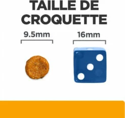 HILL'S Prescription Diet C/D Multicare Urinary Care Met Kip -EUKANUBA Winkel lm 17796da2f590cd7246bbde0051047b0d6f71646824742