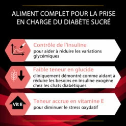 PRO PLAN Veterinary Diets Feline DM St/Ox Diabetes Management -EUKANUBA Winkel lm 1798f53295a73878494e9bc8dd6c3c7104f1666336821