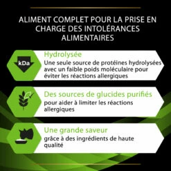 PRO PLAN Veterinary Diets Feline HA St/Ox Hypoallergenic -EUKANUBA Winkel lm 181fc221309746013ac554571fbd180e1c81666336981