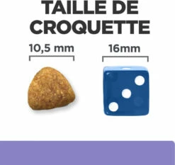 HILL'S Prescription Diet I/D Digestive Care Low Fat -EUKANUBA Winkel lm 1980e65972dce68dad4d52d063967f0a7051646307179