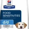 HILL'S Prescription Diet D/D Food Sensitivities