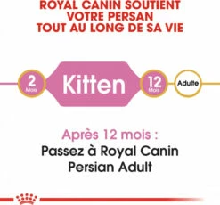 Royal Canin Breed Persian Kitten -EUKANUBA Winkel lm 201757b505cfd34c64c85ca5b5690ee52931555685387