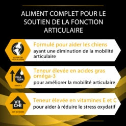 Pro Plan Veterinary Diets JM Joint Mobility -EUKANUBA Winkel lm 2121534b76d325a8f591b52d302e71813311666345337