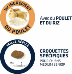 Advance Medium 7+ Met Kip 7 Advance Medium 7+ Met Kip -EUKANUBA Winkel lm 2269cfdf10e8fc047a44b08ed031e1f0ed11567004294