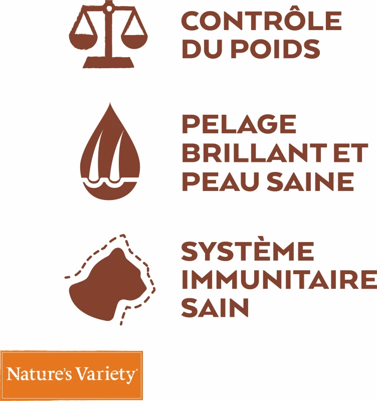 NATURE'S VARIETY Original Cat Adult Sterilised, Met Zalm 2 NATURE'S VARIETY Original Cat Adult Sterilised, Met Zalm - Afbeelding 2