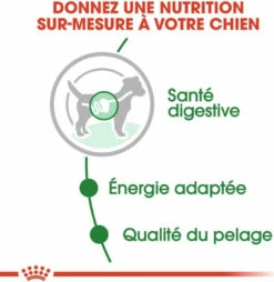 ROYAL CANIN Mini Adult -EUKANUBA Winkel lm 276db8e1af0cb3aca1ae2d00186242045291596447849