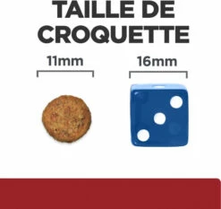 HILL'S Prescription Diet I/d Digestive Care Voor Honden 14 HILL'S Prescription Diet I/d Digestive Care Voor Honden -EUKANUBA Winkel lm 276db8e1af0cb3aca1ae2d00186242045291645803375