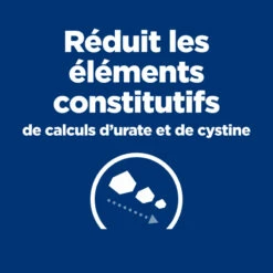 HILL'S Prescription Diet U/D Urinary Care 10 HILL'S Prescription Diet U/D Urinary Care -EUKANUBA Winkel lm 2921700002963a49da13542e0726b7bb7581646817012