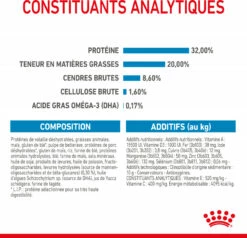 Royal Canin Medium Puppy -EUKANUBA Winkel lm 296d296c101daa88a51f6ca8cfc1ac79b501654684086