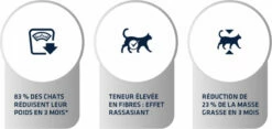Advance Veterinary Diets Weight Balance Voor Katten Met Overgewicht -EUKANUBA Winkel lm 3119dfcd5e558dfa04aaf37f137a1d9d3e51568300384