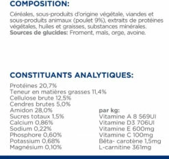 HILL'S Prescription Diet W/D Weight Management -EUKANUBA Winkel lm 333310dcbbf4cce62f762a2aaa148d556bd1646819020