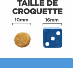 HILL'S Prescription Diet D/D Food Sensitivities -EUKANUBA Winkel lm 338819f46e52c25763a55cc6424226443171645005510