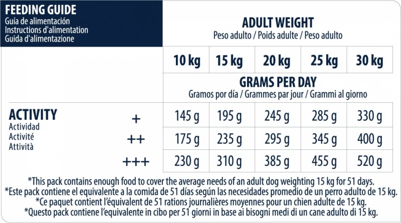 Advance Medium 7+ Met Kip 5 Advance Medium 7+ Met Kip - Afbeelding 5