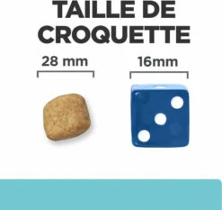 HILL'S Prescription Diet T/D Dental Care -EUKANUBA Winkel lm 377d34ab169b70c9dcd35e62896010cd9ff1646753191