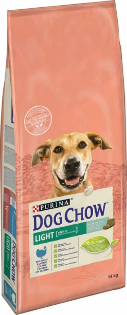 DOG CHOW Light Hondenvoer Met Kalkoen 7 DOG CHOW Light Hondenvoer Met Kalkoen -EUKANUBA Winkel lm 3878efb100a295c0c690931222ff4467bb81582105462