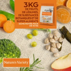 NATURE'S VARIETY Selected Junior, Met Scharrelkip -EUKANUBA Winkel lm 437fccb60fb512d13df5083790d64c4d5dd1618990144