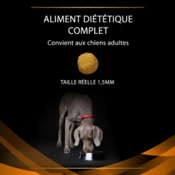 Pro Plan Veterinary Diets Canine OM Obesity Management -EUKANUBA Winkel lm 44115d4e891d784977cacbfcbb00c48f1331666345868