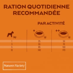 NATURE'S VARIETY Original Dog Mini Adult, Met Tonijn 5 NATURE'S VARIETY Original Dog Mini Adult, Met Tonijn -EUKANUBA Winkel lm 44567f7fb873eaf29526a11a9b7ac33bfac1622039731