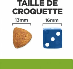 HILL'S Prescription Diet Metabolic Weight Management -EUKANUBA Winkel lm 4461a5b1e4daae265b790965a275b53ae501646661431