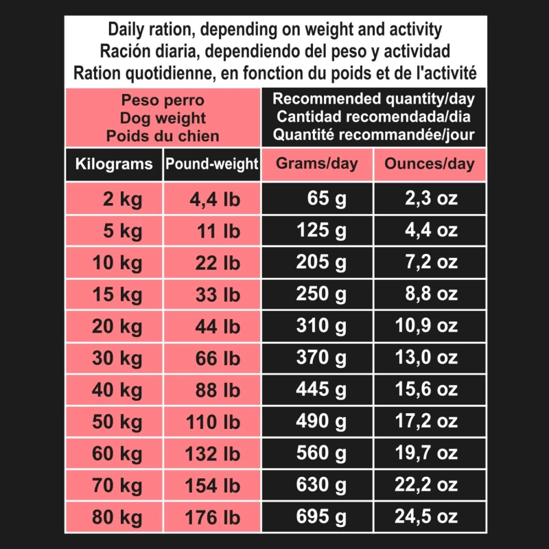 ARQUIVET Adult Grain Free Salmon & Tuna 2 ARQUIVET Adult Grain Free Salmon & Tuna - Afbeelding 2