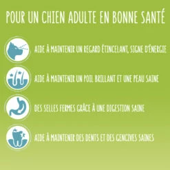 FRISKIES Dog Vitafit Light, Met Kip -EUKANUBA Winkel lm 467ab817c9349cf9c4f6877e1894a1faa001666343654