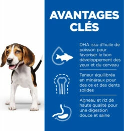 HILL'S Science Plan Canine Puppy Medium 8 HILL'S Science Plan Canine Puppy Medium -EUKANUBA Winkel lm 472ef575e8837d065a1683c022d2077d3421643272243