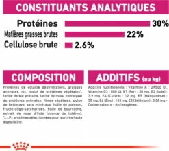 ROYAL CANIN Mini Exigent -EUKANUBA Winkel lm 490c410003ef13d451727aeff9082c29a5c1596448138