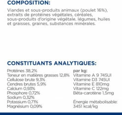 HILL'S Prescription Diet Metabolic Weight Management -EUKANUBA Winkel lm 49255a7cf9c71f1c9c495413f934dd1a1581647342484