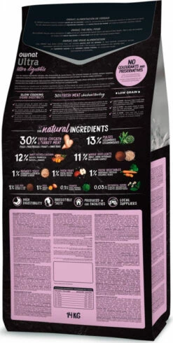 Nieuwe uitgaven -EUKANUBA Winkel lm 51459b90e1005a220e2ebc542eb9d950b1e1540219480