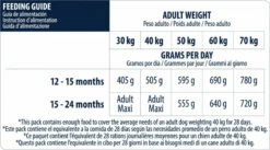 Advance Maxi Junior - Met Kip -EUKANUBA Winkel lm 52937f0e884fbad9667e38940169d0a3c951568299569