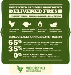 Nieuwe uitgaven -EUKANUBA Winkel lm 5409b72e31dac81715466cd580a448cf8231631277047