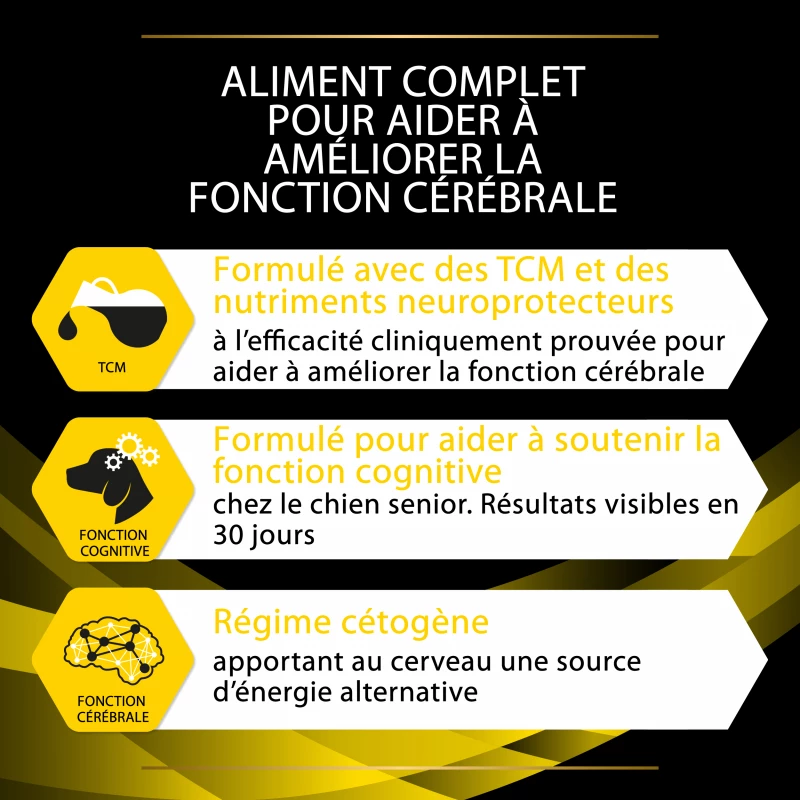 Pro Plan Veterinary Diets Canine NC NeuroCare 8 Pro Plan Veterinary Diets Canine NC NeuroCare - Afbeelding 8