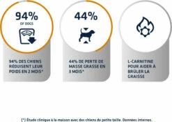 Advance Veterinary Diets Weight Balance -EUKANUBA Winkel lm 578a8849b052492b5106526b2331e5261381568989129