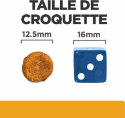 HILL'S Prescription Diet C/D Urinary Multicare -EUKANUBA Winkel lm 588daca41214b39c5dc66674d09081940f01644937534