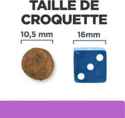 HILL'S Prescription Diet I/D Digestive Care Sensitive -EUKANUBA Winkel lm 61000ac8ed3b4327bdd4ebbebcb2ba10a001646317531
