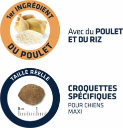 Advance Maxi Light - Met Kip -EUKANUBA Winkel lm 62842e77b63637ab381e8be5f8318cc28a21568300244