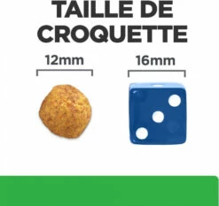 HILL'S Prescription Diet R/D Weight Reduction 13 HILL'S Prescription Diet R/D Weight Reduction -EUKANUBA Winkel lm 632abd815286ba1007abfbb8415b83ae2cf1646667466