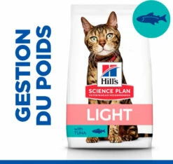 HILL'S Science Plan Adult Light - Met Tonijn 10 HILL'S Science Plan Adult Light - Met Tonijn -EUKANUBA Winkel lm 63326dd0dbc6e3f4c8043749885523d6a251643211517