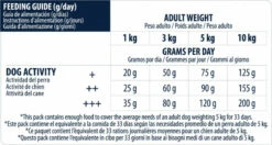 Advance Mini Sensitive Met Zalm -EUKANUBA Winkel lm 6346766aa2750c19aad2fa1b32f36ed4aee1568041482