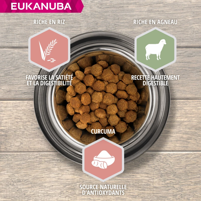 Eukanuba Mature & Senior All Breeds 2 Eukanuba Mature & Senior All Breeds - Afbeelding 2