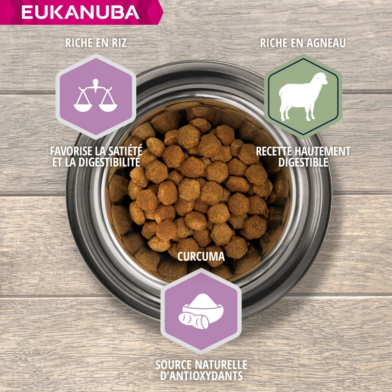 Eukanuba Puppy Lam & Rijst 2 Eukanuba Puppy Lam & Rijst - Afbeelding 2