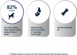 Advance Veterinary Diets Articular Care -EUKANUBA Winkel lm 69899bcfcd754a98ce89cb86f73acc046451568989221