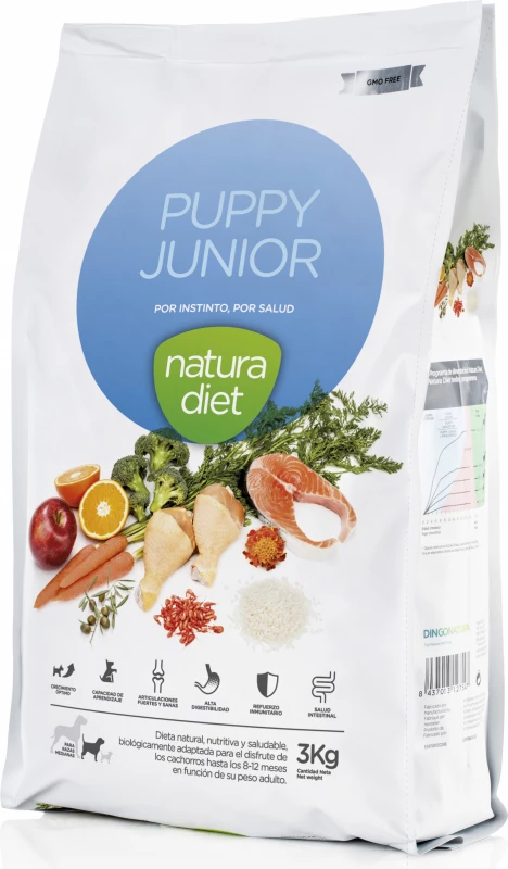 NATURA DIET Puppy Junior 1 NATURA DIET Puppy Junior