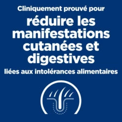 HILL'S Prescription Diet Z/D Food Sensitivities -EUKANUBA Winkel lm 71307c5807d0d927dcd0980f86024e5208b1646820113