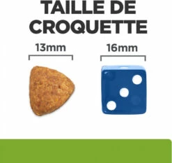 HILL'S Prescription Diet Metabolic + Mobility -EUKANUBA Winkel lm 732ba3866600c3540f67c1e9575e213be0a1646665608