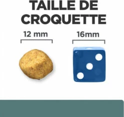 HILL'S Prescription Diet W/D Weight Management -EUKANUBA Winkel lm 739df263d996281d984952c07998dc543581646819013